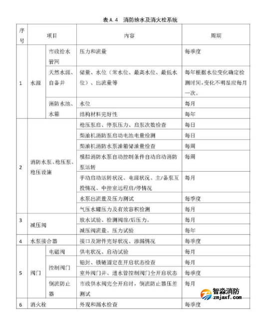 1698139986167350.png image.png